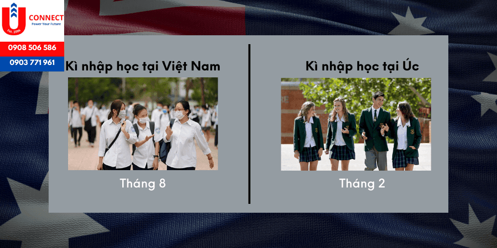 Sự khác biệt giữa Việt Nam và Úc